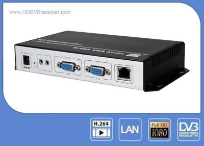 China Videokodierer 6W HD mit VGA-Ertrag-Unterstützungs-HTTP, UDP, RTSP, RTMP, ONVIF zu verkaufen