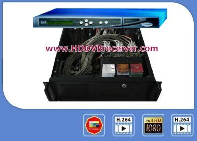 China 30W 61W 70W IKS Cccam Account Sharing For South America CE & RoHs for sale