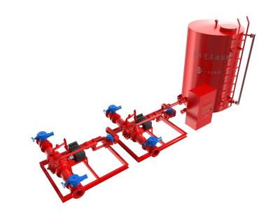 China Marine & Land Mechanically Pumped Type Foam Proportioning Equipment for sale