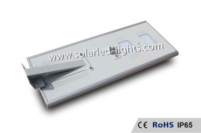 China Tiempo control todo componentes en un cuerpo diseño luminarias Led solar para alumbrado público IP65 23-25M para parquea en venta