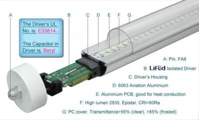 China 1800LM Epistar Leuchtröhren 19W Fa8 die 4 Fuß-T8 LED sondern Pin, Ersatz-Rohre LED T8 aus zu verkaufen