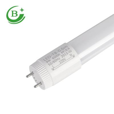 China China wholesaler distributor of office/household parking lot/low price energy saving t8 led tube light 24w led tube light circuit diagram household lighting for sale