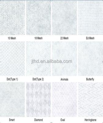 China White Perforated Spunlace Nonwoven Fabric Anti-Bacteria Different Kinds for sale