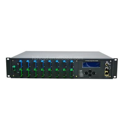 China 2U 16*19dBm 16 port edfa optical amplifier WDM edfa price HCEA-1550-16*19W for sale