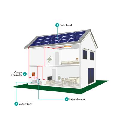 China Centant Hot Sale Home 10KW Off Grid Solar Power System 10000W Kit Solar Energy System Solar For Home for sale