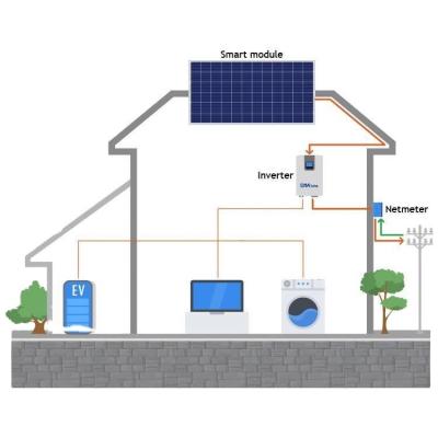 China Commercial microgrid 200kw off grid solar power system 200kva ups solar system 200kw solar system for sale