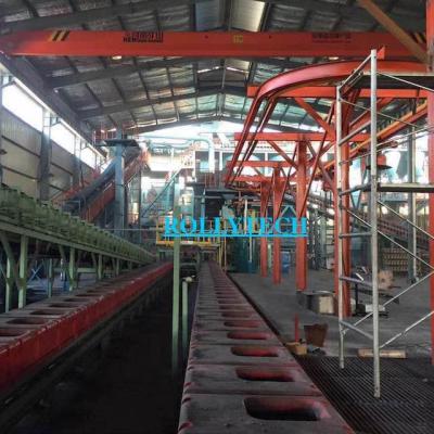 China Casting Industries Sand Casting Foundry Clay Green Sand Process Treatment Production Line for sale