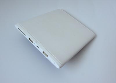 China De witte van de Zonnemachtsbanken van USB van het Herladenpc Automatische Certificatie van Ce ROHS Materiële Te koop