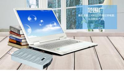 China De witte 5 Voltlaptop Externe Bank Navulbare 13200mAH van de Batterijmacht - 18000mAH Te koop