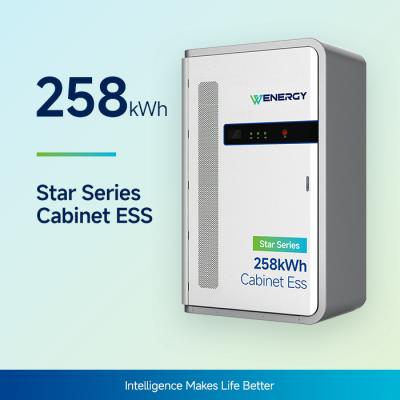 中国 高電圧リチウム商用電池貯蔵システム 258kw モジュール設計 販売のため