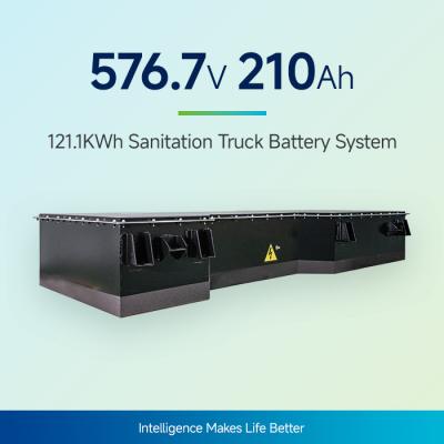 China 120.96kW Lithium elektrische veertruck batterij, zware vrachtwagen batterij vervanging Te koop