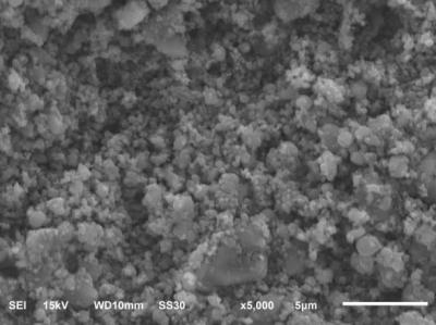 China Lithium-Ionen-Batterie-Kathoden-Rohstoff, Pulver-Kathodenmaterialien für Batterien zu verkaufen