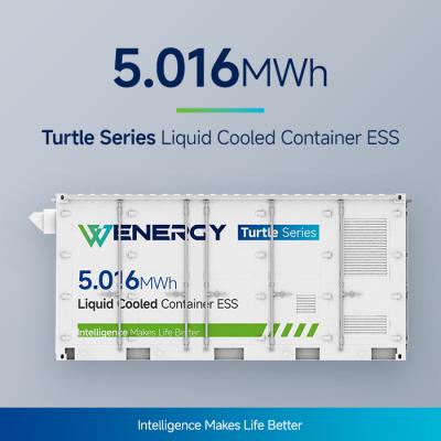 China Lithium-ioncontainersysteem voor energieopslag van 5MWh Te koop