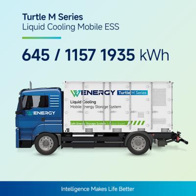 중국 645.12/1157.52/1935kWh 이동 에너지 저장 시스템 판매용