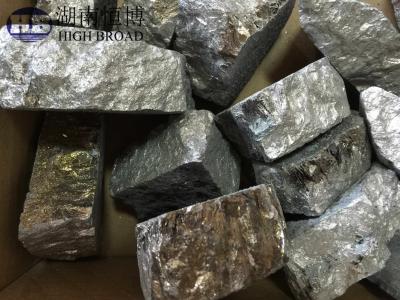 China NiMg alloy master alloy of content Ni 14-18% Mg 78-82% alloy ingot for sale