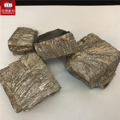 China 30% Titanium Copper Alloy CuTi Ingots Corrosion Resistant for sale