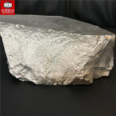 China Industry Magnesium Holmium Master Alloy MgHo 10 for sale