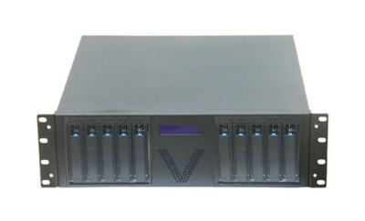 China 3U Server SERVER CASE 3U RAID CHASSIS for sale