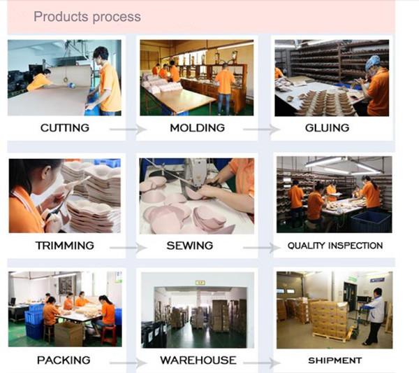 Verified China supplier - New Stars Co.,Ltd