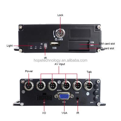 China Factory 4CH 720/1080P Waterproof Camera Vehicle Recorder Truck Bus MDVR DVR Mobile Set for sale