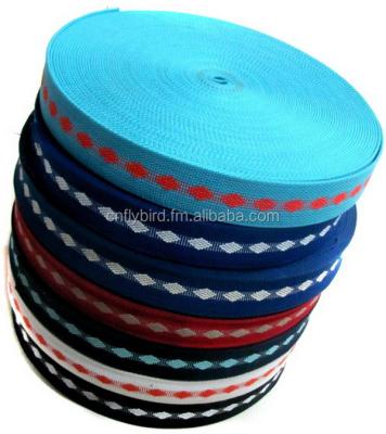 China 100% polyester flat endless webbing viable for belt or bags for sale