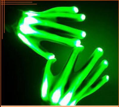 China Hot Sale LED 24.5cm Cheering Gloves 24.5cm DJ LED Gloves for sale