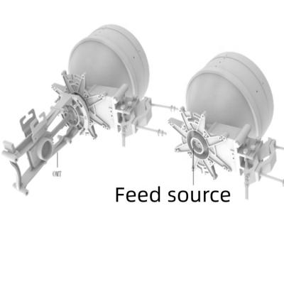 China RTN 950A RTN 905F RTN910A Parabolische Antenne A13D09HAC 13G Doppelpolarisierte IP-Mikrowellen-Direktknopf zu verkaufen