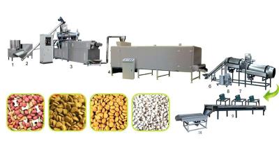 China 100pieces/Year Dog Cat Birds Fish Dry Pet Food Extruder Machine for Healthy Pet Food for sale