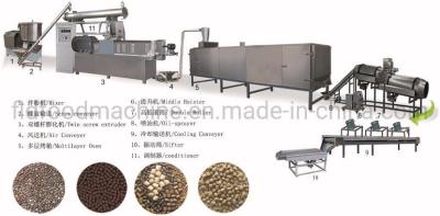 China Quality Assured Fish Feed Production Equipment and Fish Feed Fertilizer Processing Machinery for sale