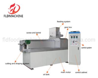 China 2021 Pet Dog Cat Food Making Machine Production Line for sale