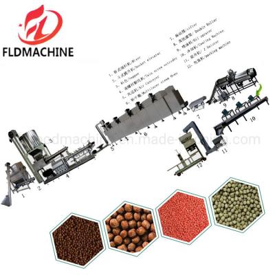 China 2022 New Arrival Poultry Fish Feed Pellet Machine Dog Food Making Extruder for Small Farm for sale