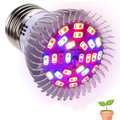 China Seed Seed Growing Plant 220V 110V LED Grow Lights E27 E14 GU10 28 LED Lamp Bulb Grow Lights Full Spectrum Phytolamp For Indoor Garden for sale