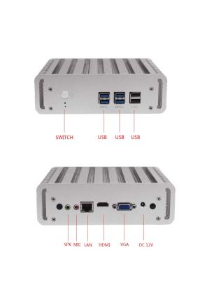 Cina PC industriale incastonato irregolare di Intel I3 I5 I7 con 6 porti di lan di COM 2 di USB2 in vendita