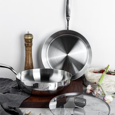 China Sustainable Wholesale Cooking Pan Set Stainless Steel Triply Nonstick Cookware Set OEM for sale