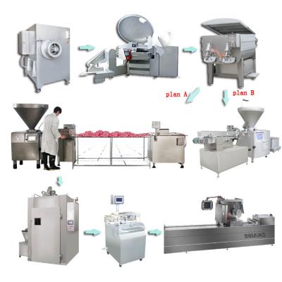 China China 3.6t/h Industrial Automatic Sausage Maker Machine for sale