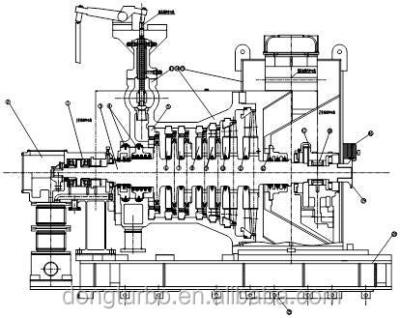 China Dongturbo Servicing For Mini Power Plant Steam Turbine High Speed ​​0.5MW-5MW for sale