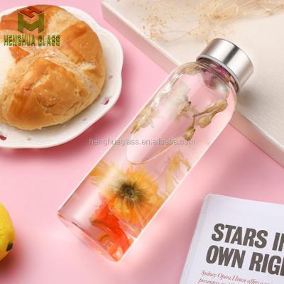 China 300ml 420ml 550ml High Borosilicate Glass Water Bottle Voss Glass Water Bottle With Metal Cap for sale