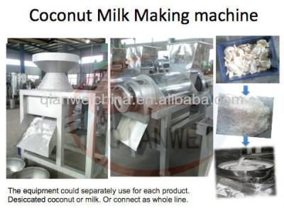 China Screw Press Coconut Process Machine Extract Milk From Coconut for sale