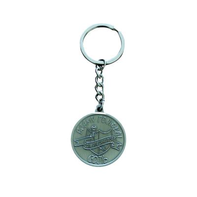 China Factory Promotion Metal Key Chain Euro To Shopping Trolley Custom Wholesale Coin Holder, Token Coin Keychain for sale