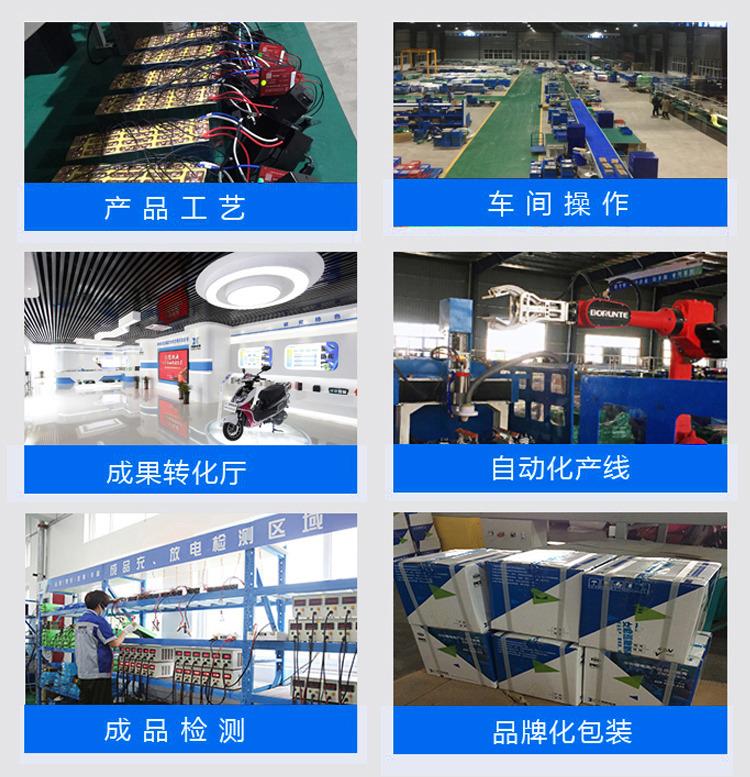 Verified China supplier - Wuhan Gineng New Energy Technology Co., Ltd.