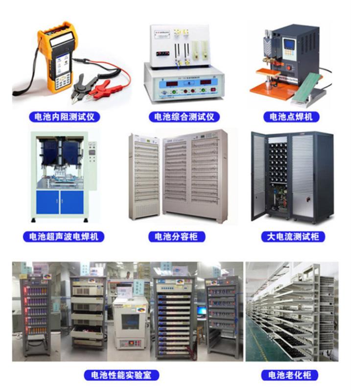 Verified China supplier - Wuhan Gineng New Energy Technology Co., Ltd.