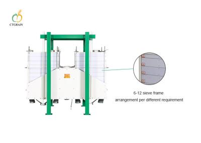 China Criba múltiple para harina eléctrica de la sección del gemelo de la harina de arroz de la máquina/del maíz del tamiz de la harina en venta