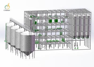 China 450kw máquina da fábrica de moagem do milho da grão 120T/D à venda