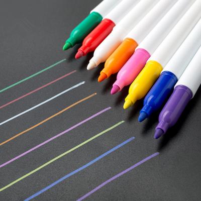 China Erasable Marker Pen Set Liquid Chalk Markers Wet-erase Dry-erase Office School LED Advertising Board for sale