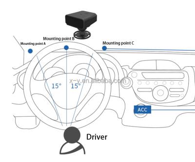 China Not Please Don't Drive To Be Tired Car 4G DSM Anti-Drowsiness Alert Device XY-DSM01 for sale