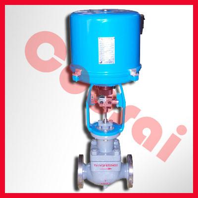 China ASME B16.34 Pneumatic Control Valve for sale