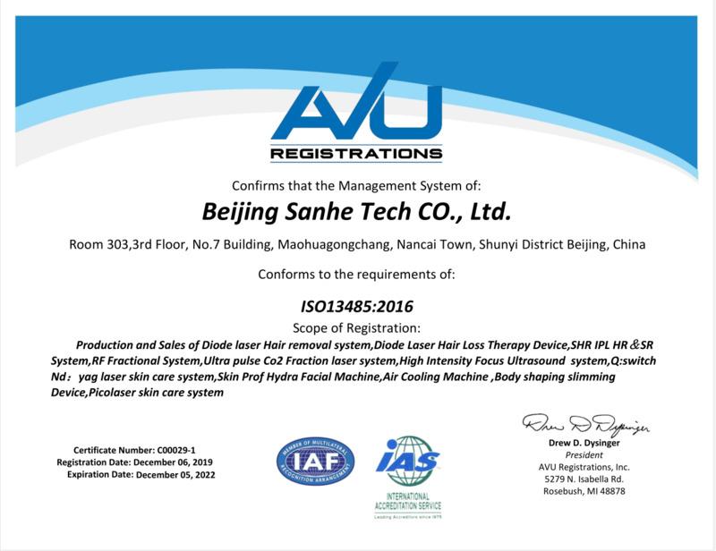 ISO13485 - Beijing San He Tech Co., Ltd.