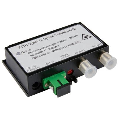 China FTTH Optical Receiver With Filter FTTB Receiver (1540nm~1560nm) OLR1300F for sale