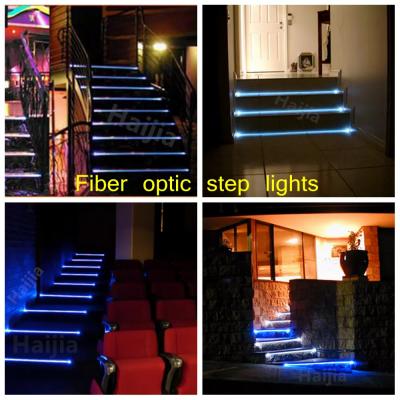 China Unique Side Glow Design Music Sensor RGB Color Changing Led Side Glow Fiber Optic Foot Stage Light for sale