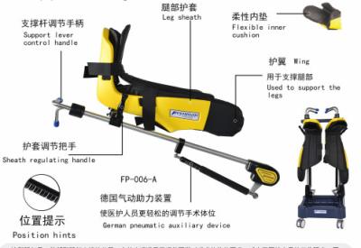 Chine Appui de jambe de support de jambe de Cystoscopy d'étrier de support de jambe de Tableau d'opération de Feynman à vendre